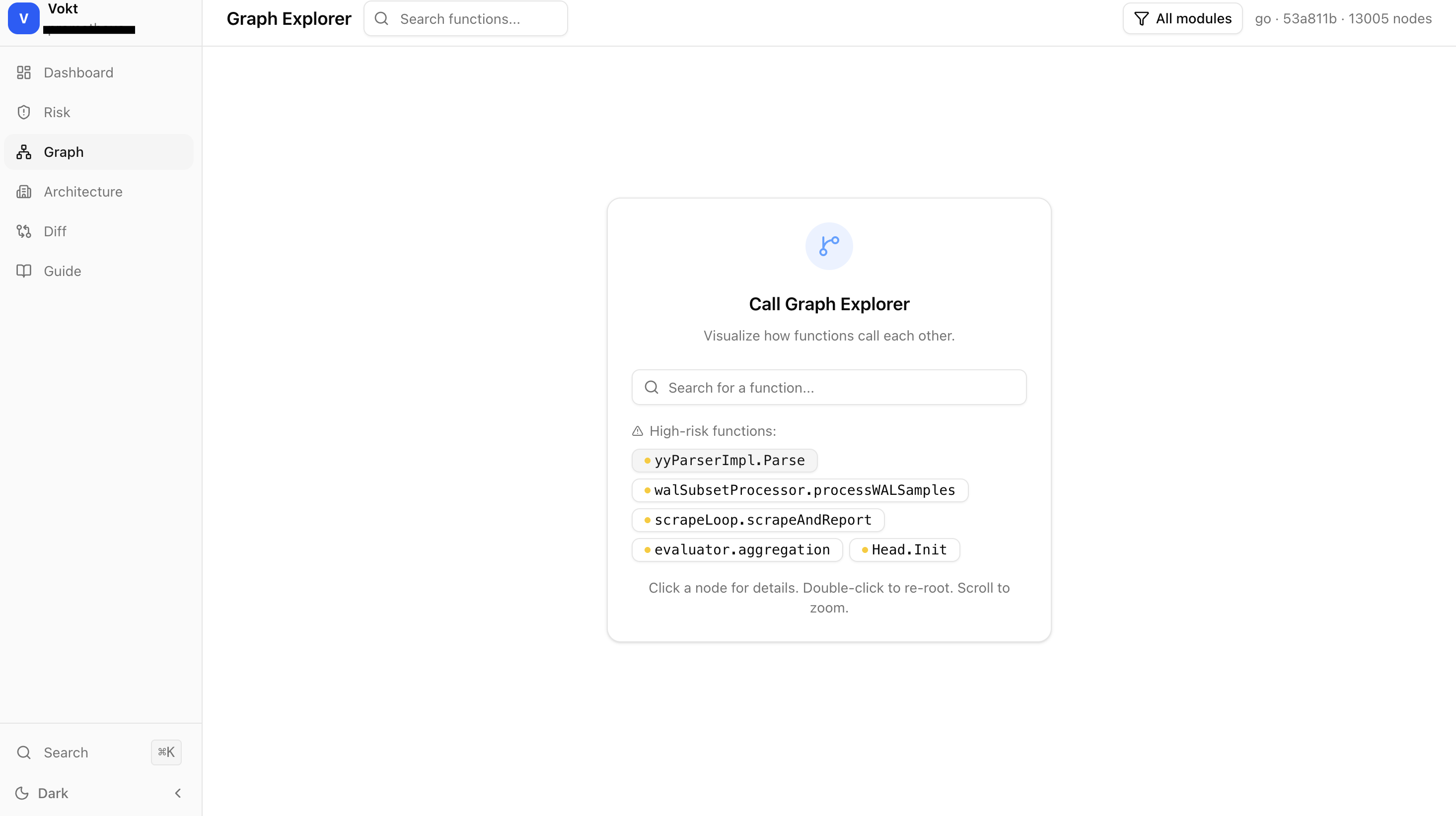 Call graph explorer with search